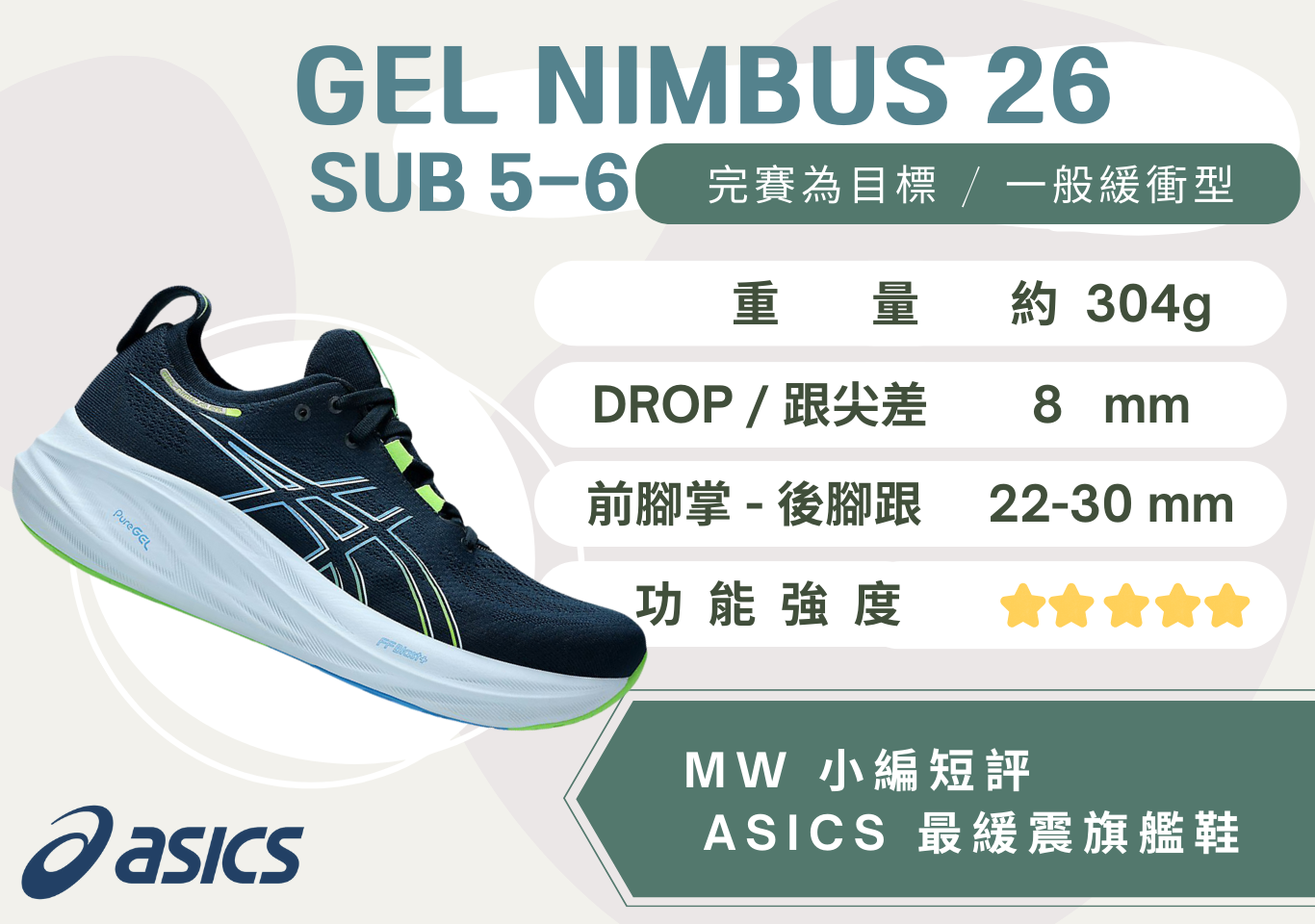 【 日本正貨】跑鞋2024｜「零負擔」雲之王 ASICS GEL-NIMBUS 26 寬楦跑鞋